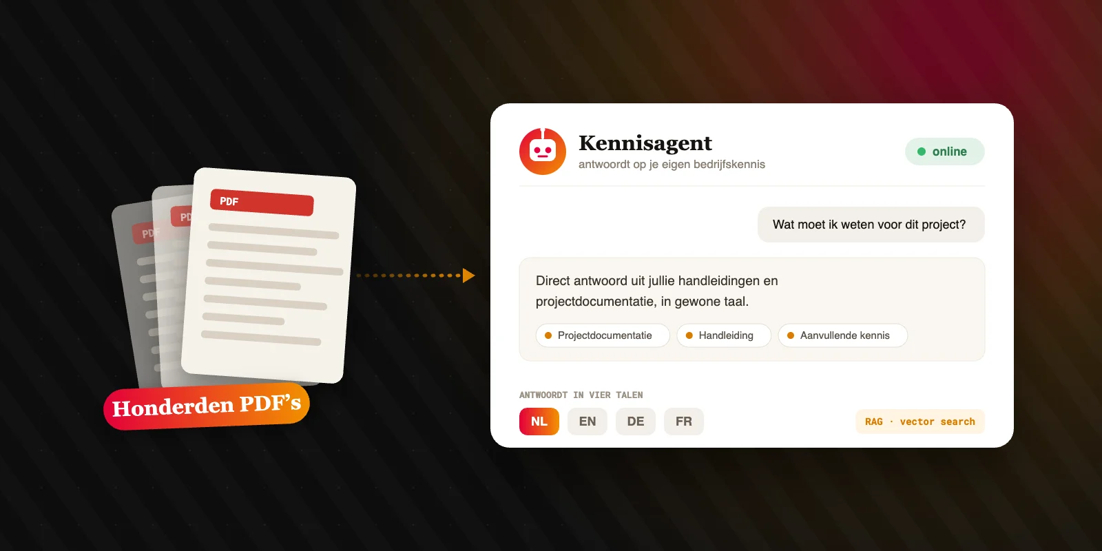 Visual van de Stabilo kennisagent die honderden PDF's omzet naar directe antwoorden